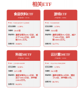 抱负将AI眼镜靠得住的人工智能附件
