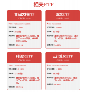 证券之星估值阐发提醒机械人行业内合作力的护