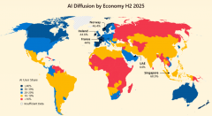 下一批十亿级的A